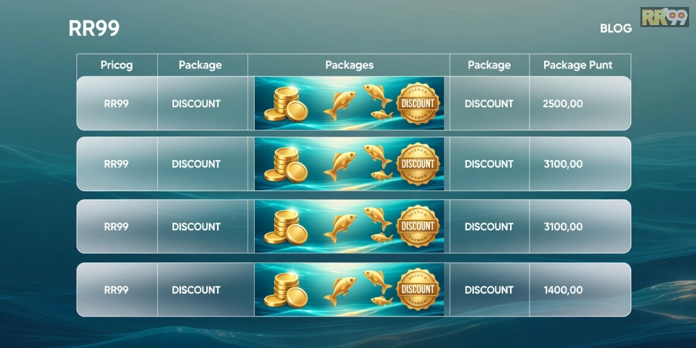 Bảng giá các gói nạp tiền cho bắn cá online rr99 cập nhật 2025 với ưu đãi hấp dẫn