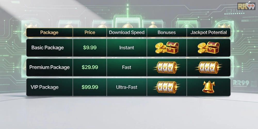 Hình minh họa bảng giá tải game nổ hũ rr99 với các gói ưu đãi hấp dẫn